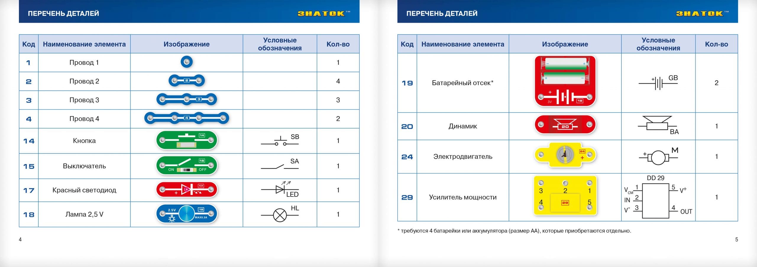 Схемы для электронного конструктора знаток